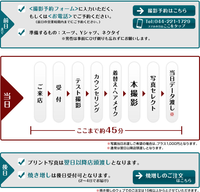 （前日まで）・予約用メールフォームに入力いただく、もしくはお電話でご予約ください（前日の営業時間内までにご予約ください）・準備するもの（スーツ、Yシャツ、ネクタイ　※男性は事前にひげ剃りも忘れずにお願いします）　（撮影当日）ご来店　→　受付　→　テスト撮影　→　カウンセリング　→　着替え・ヘアメイク　→　本撮影　→　写真セレクト　→　当日データ渡し（ここまでで約45分）　（後日）・プリント写真は翌日以降店頭渡しとなります。・焼き増しは後日受付可となります。